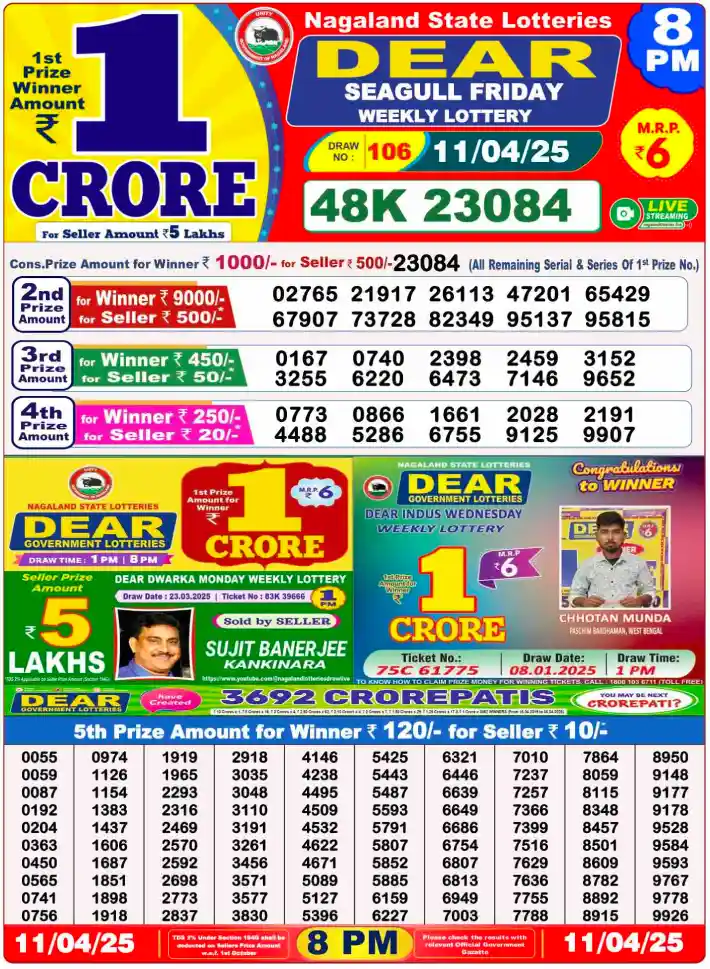 You are currently viewing 11 April 2025
 Result 8 PM