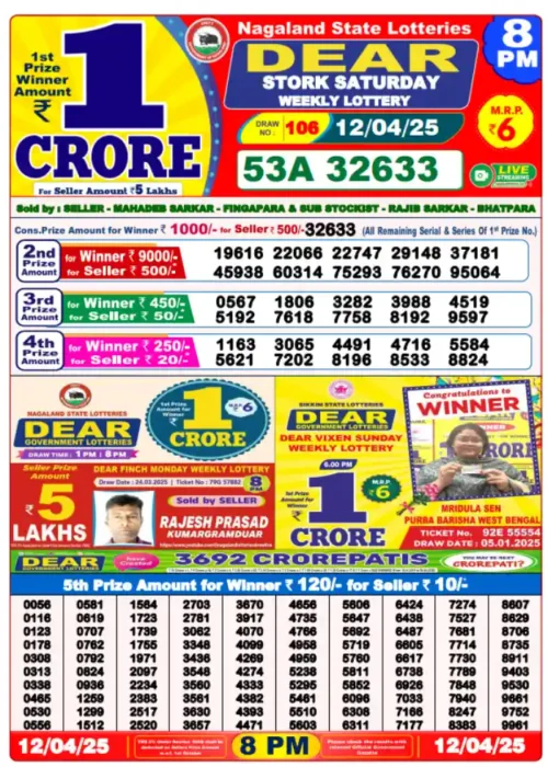 12 April 2025
 Result 8 PM