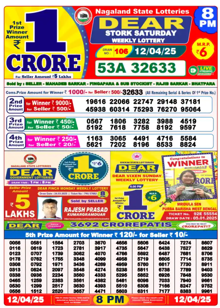 You are currently viewing 12 April 2025
 Result 8 PM