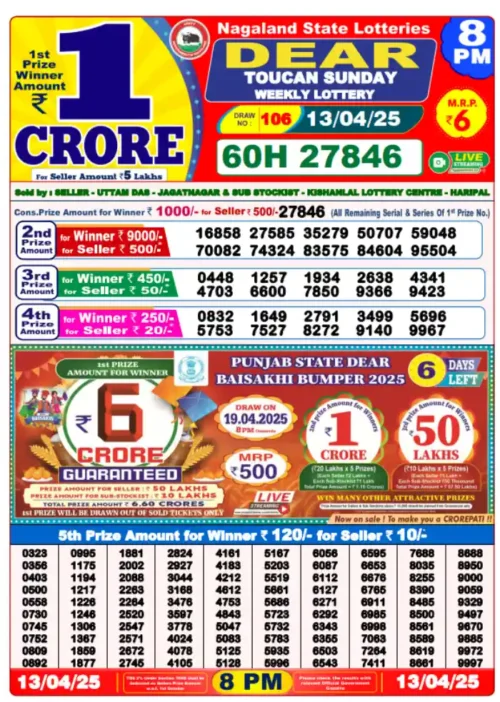 13 April 2025
 Result 8 PM