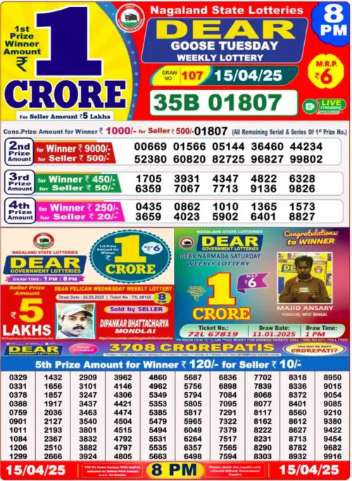 15 April 2025
 Result 8 PM