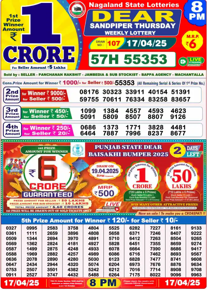 You are currently viewing 17 April 2025
 Result 8 PM