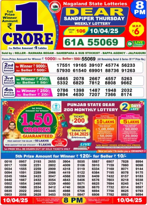 10 April 2025 Result 8 PM