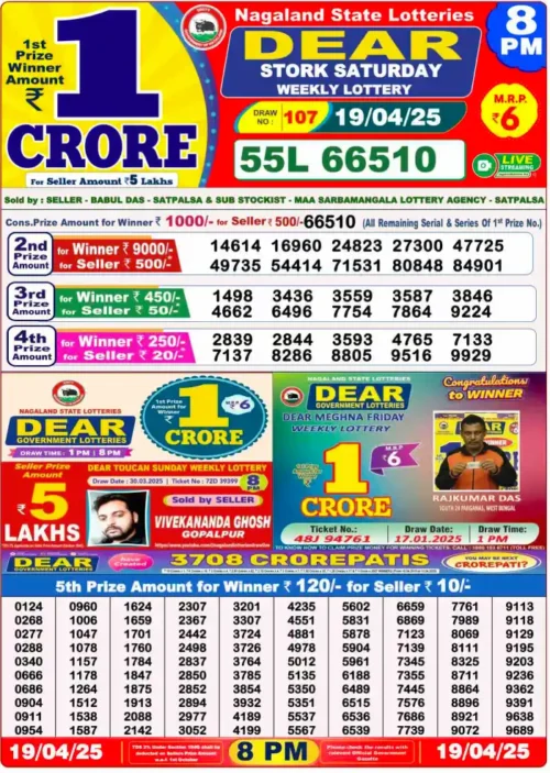 19 April 2025
 Result 8 PM