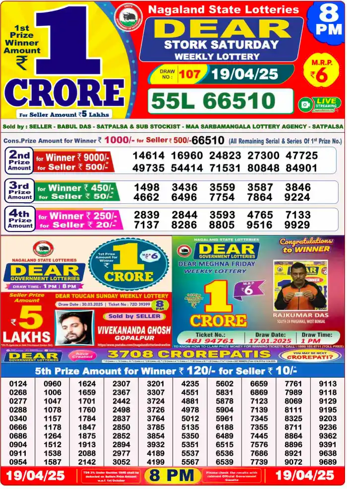 You are currently viewing 19 April 2025
 Result 8 PM