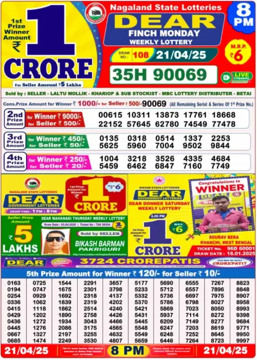 21 April 2025
 Result 8 PM