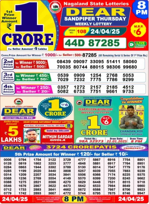 24 April 2025
 Result 8 PM