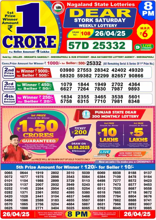 You are currently viewing 26 April 2025
 Result 8 PM