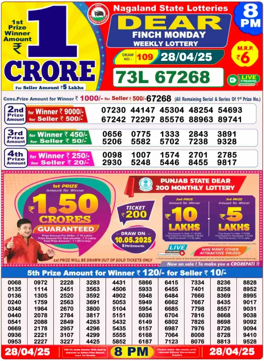 You are currently viewing 28 April 2025
 Result 8 PM