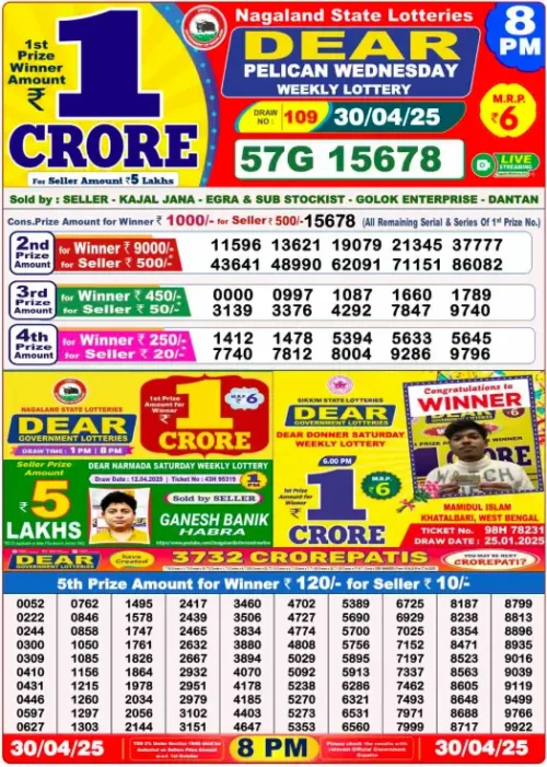 30 April 2025
 Result 8 PM