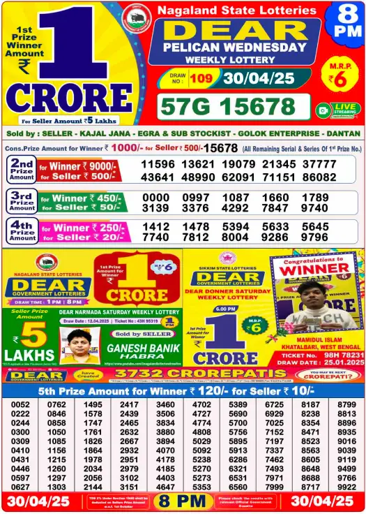 You are currently viewing 30 April 2025
 Result 8 PM