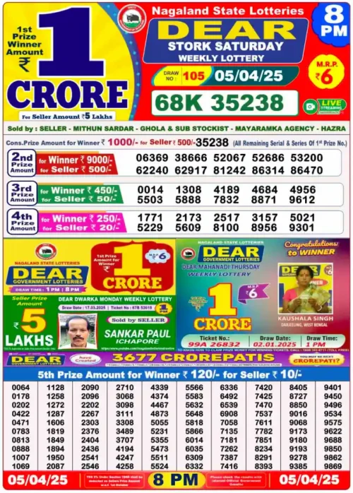 5 April 2025
 Result 8 PM