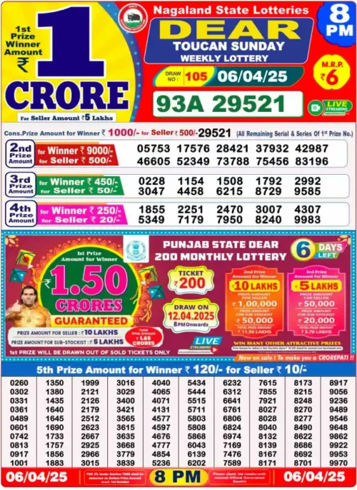 6 April 2025
 Result 8 PM