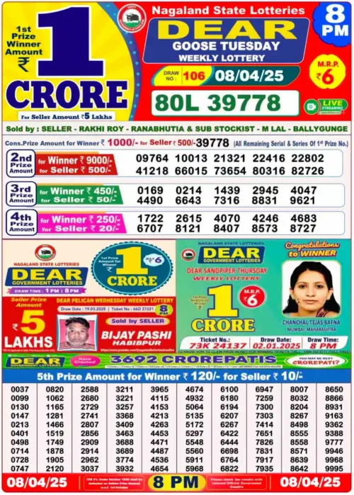 8 April 2025
 Result 8 PM