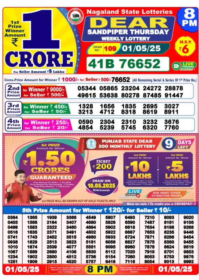You are currently viewing 01 May 2025
 Result 8 PM