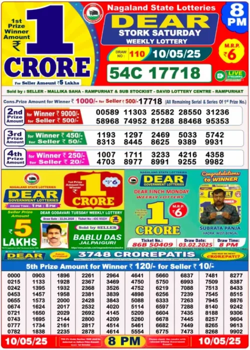 10 May 2025
 Result 8 PM