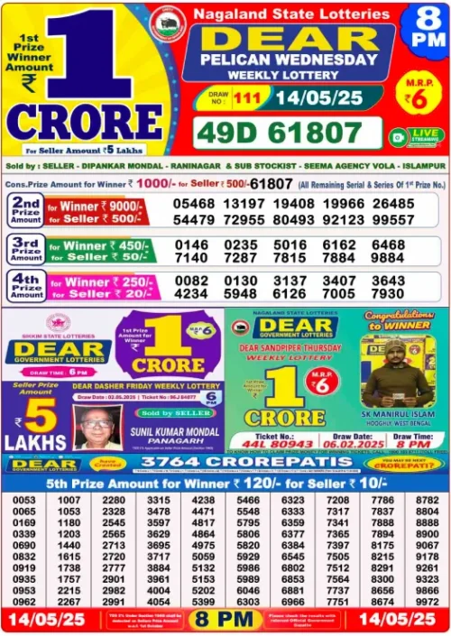 14 May 2025
 Result 8 PM
