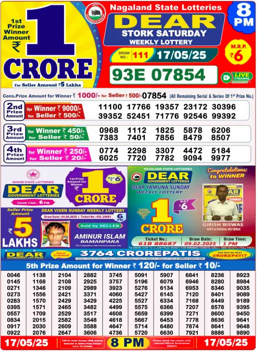 You are currently viewing 17 May 2025
 Result 8 PM