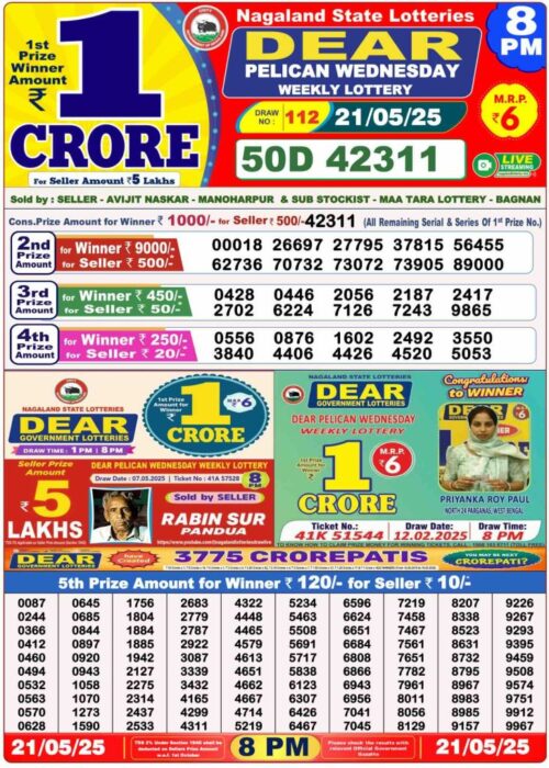 21 May 2025
 Result 8 PM
