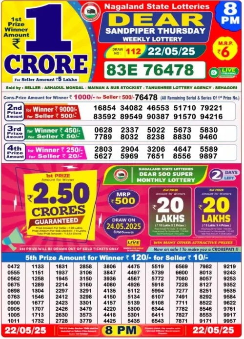 22 May 2025
 Result 8 PM