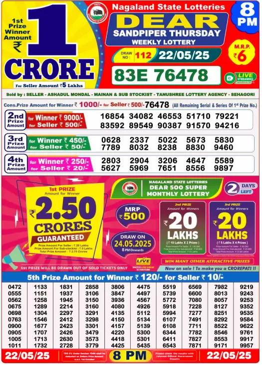 You are currently viewing 22 May 2025
 Result 8 PM