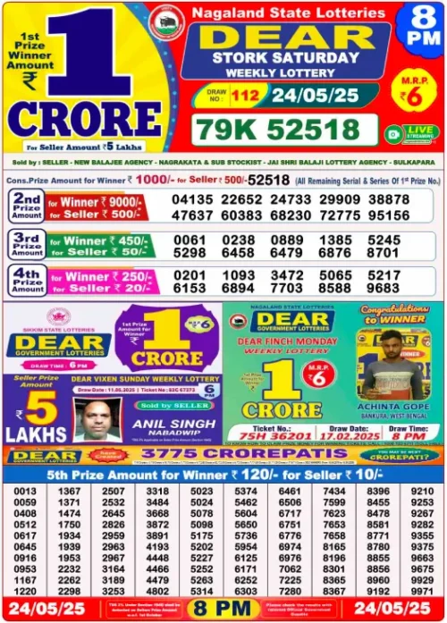 24 May 2025
 Result 8 PM