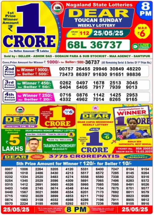 25 May 2025
 Result 8 PM