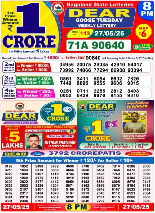 27 May 2025
 Result 8 PM