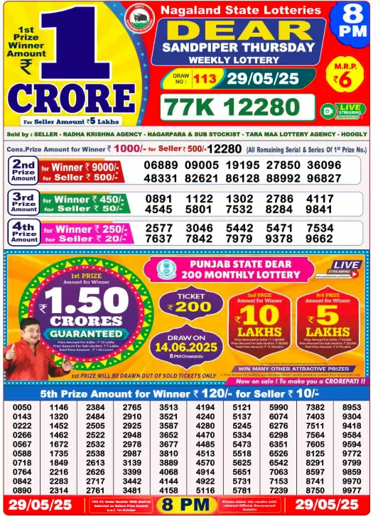 You are currently viewing 29 May 2025
 Result 8 PM