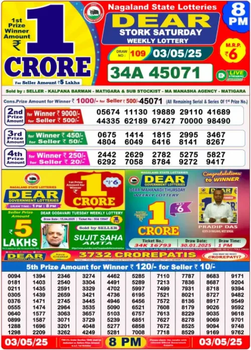 3 May 2025
 Result 8 PM