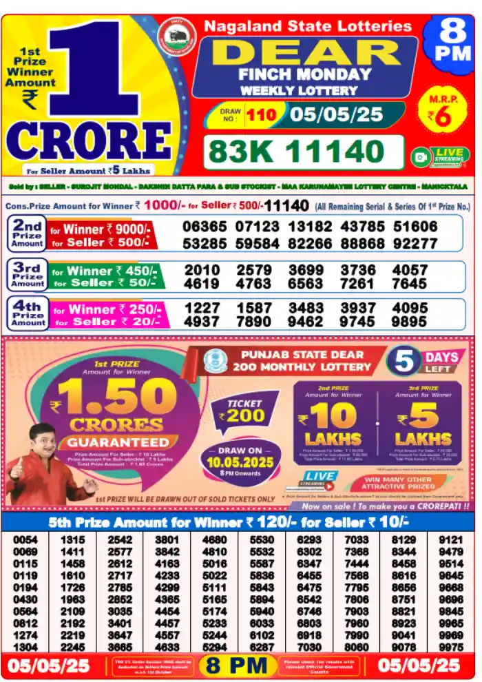 You are currently viewing 5 May 2025
 Result 8 PM