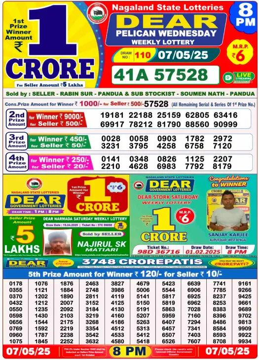 You are currently viewing 7 May 2025
 Result 8 PM