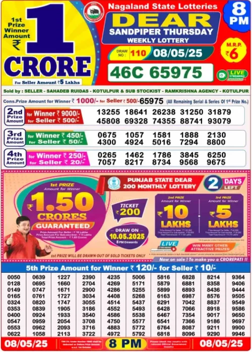 8 May 2025
 Result 8 PM