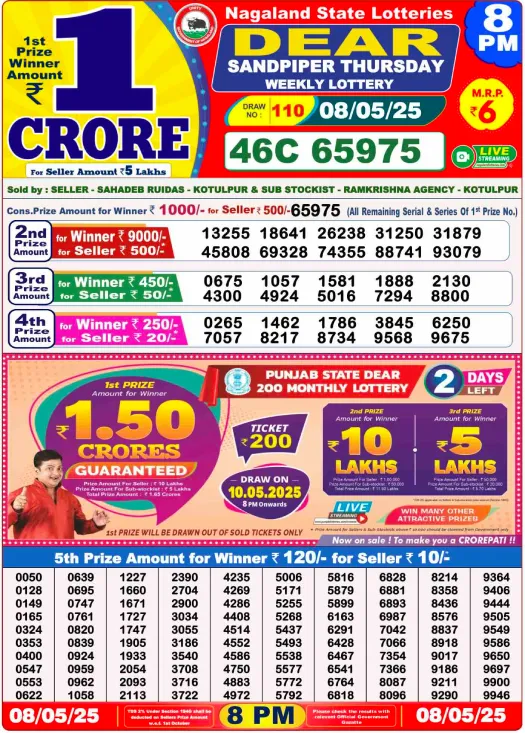 You are currently viewing 8 May 2025
 Result 8 PM