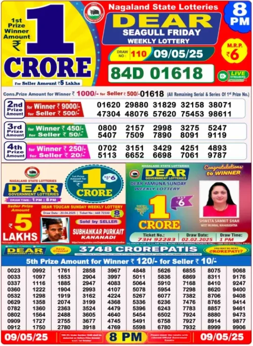 9 May 2025
 Result 8 PM