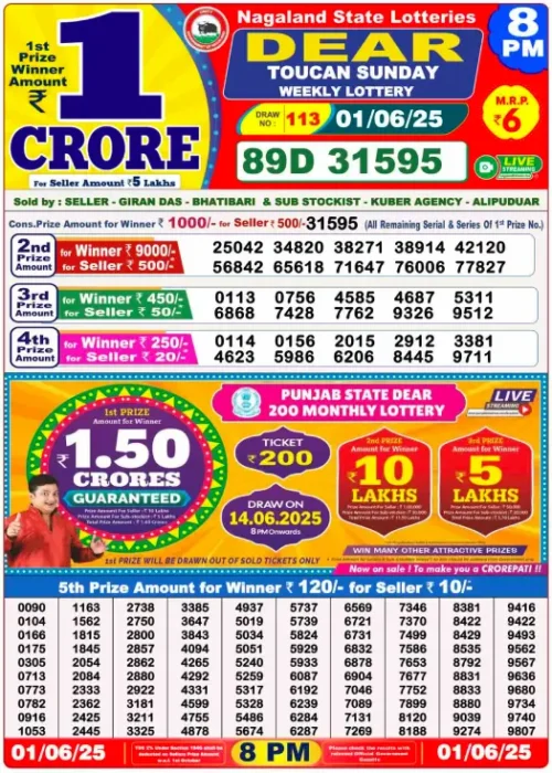 1 June 2025
 Result 8 PM