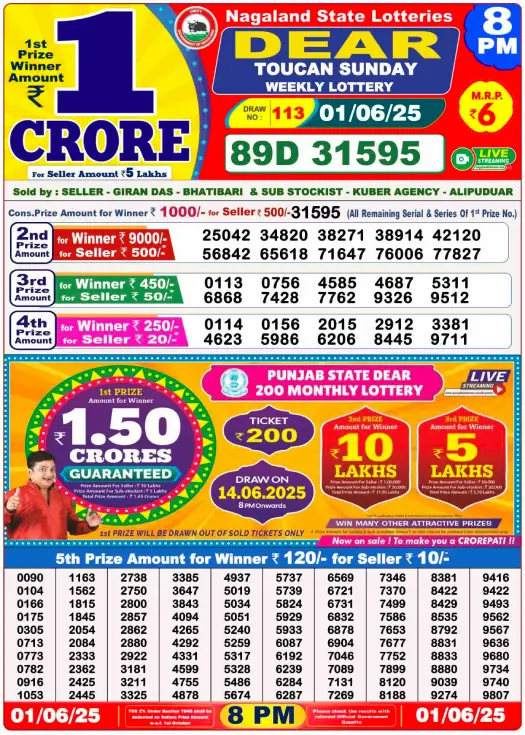 You are currently viewing 1 June 2025
 Result 8 PM