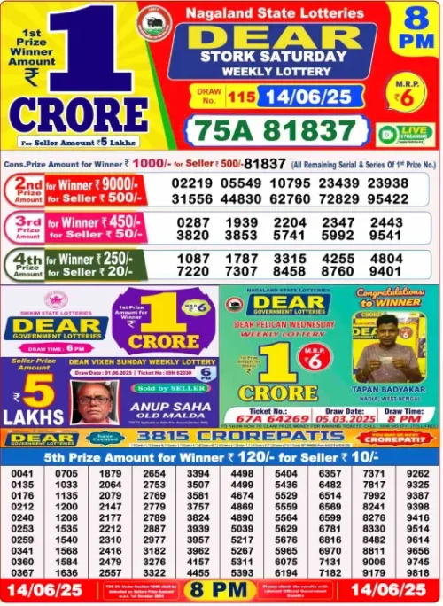 14 June 2025
 Result 8 PM