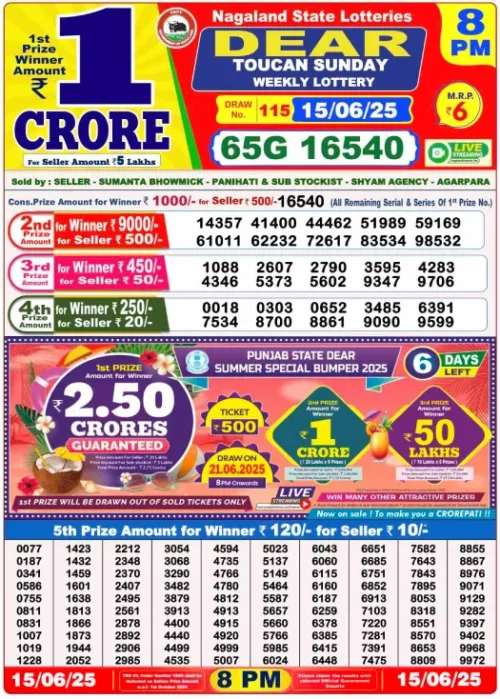 15 June 2025
 Result 8 PM
