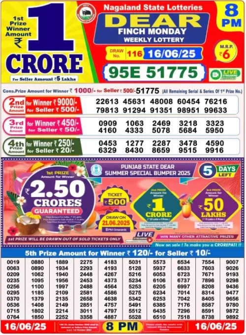 16 June 2025
 Result 8 PM