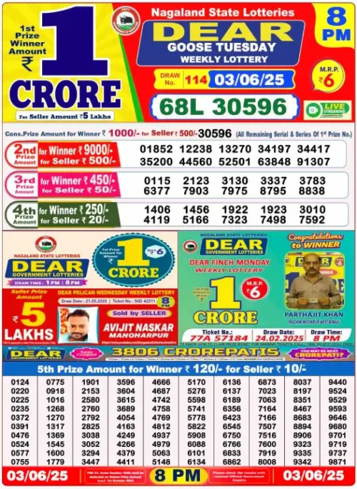 3 June 2025
 Result 8 PM