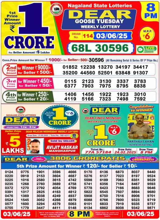You are currently viewing 3 June 2025
 Result 8 PM