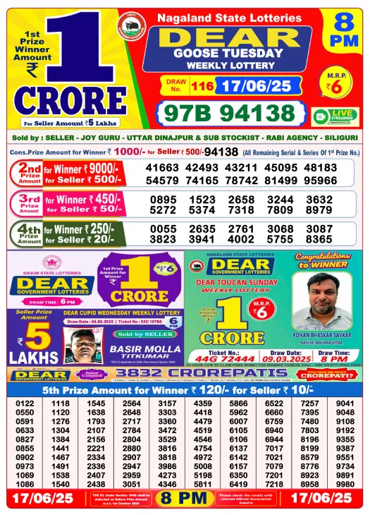 You are currently viewing June 17 2025
 Result 8 PM