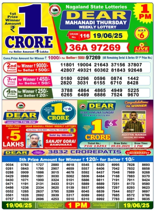 June 19 2025
 Result 1 PM