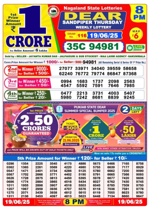 June 19 2025
 Result 8 PM