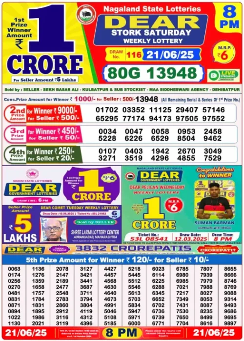 June 21 2025
 Result 8 PM