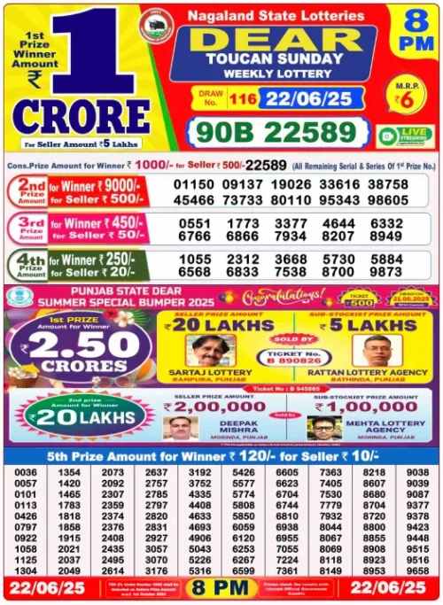 June 22 2025
 Result 8 PM
