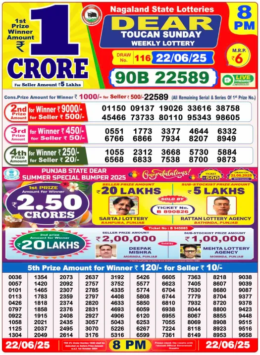 You are currently viewing June 22 2025
 Result 8 PM