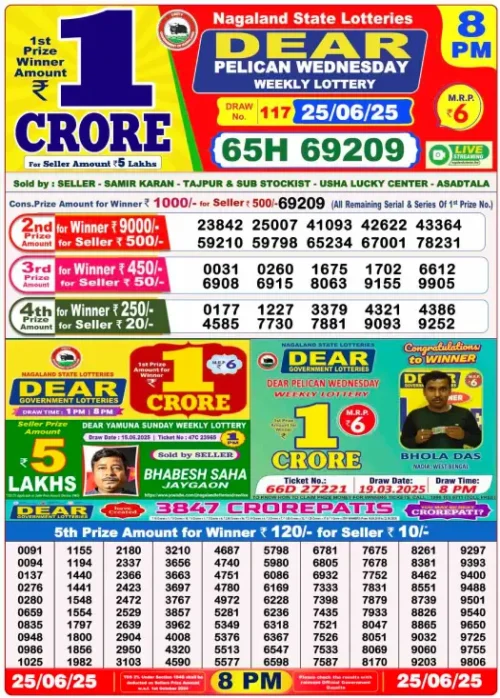 June 25 2025
 Result 8 PM