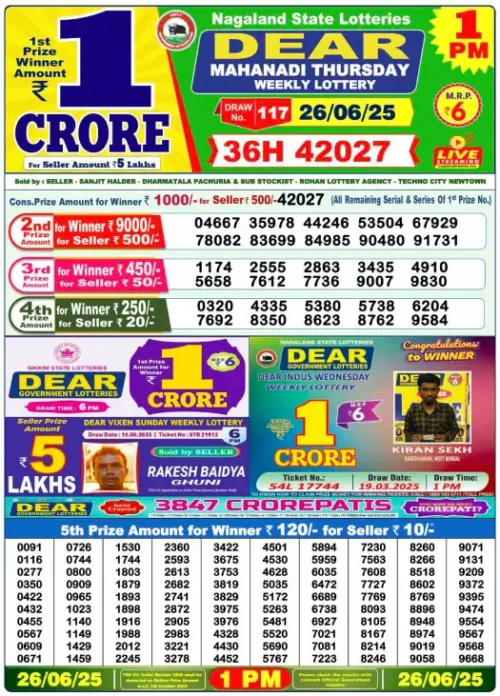 June 26 2025
 Result 1 PM